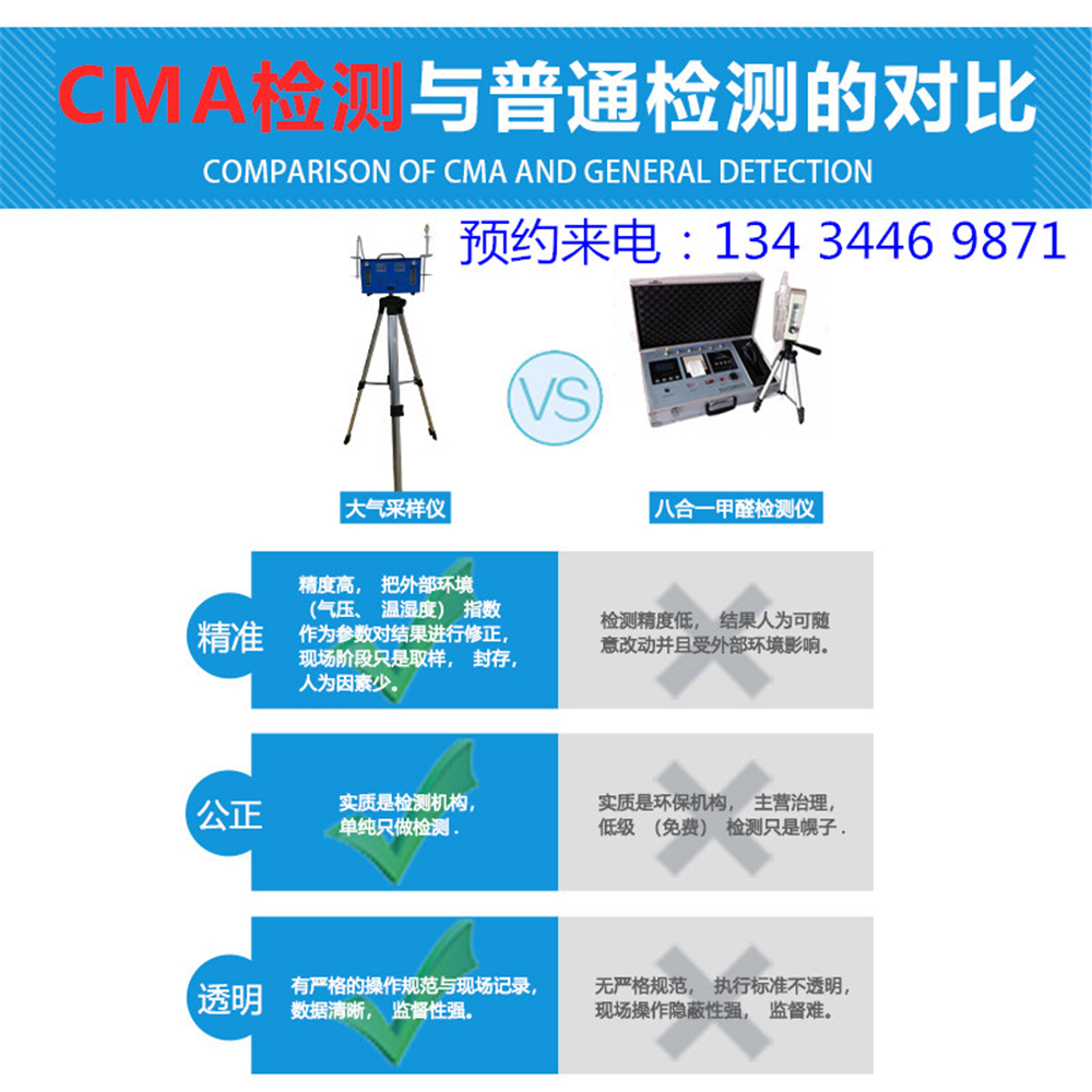 深圳CMA检测-室内空气检测2.jpg