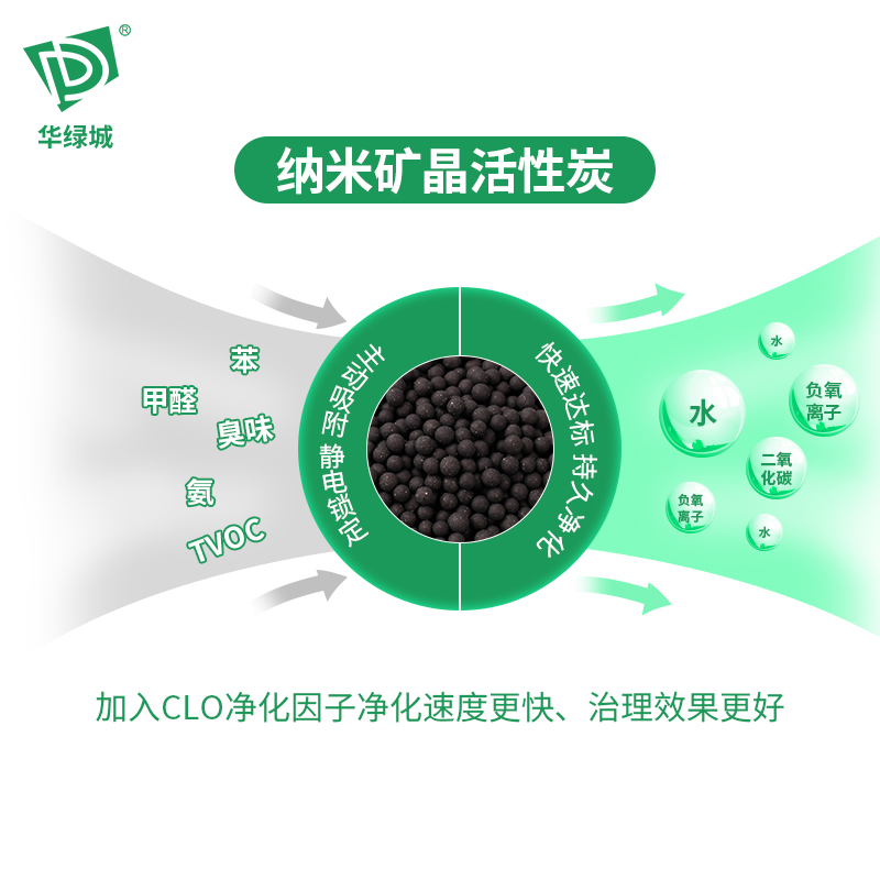 纳米矿晶批发